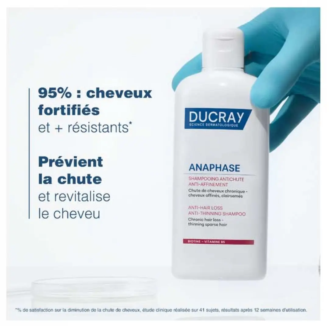 Ducray Anaphase+ Versterkende Shampoo 400ml