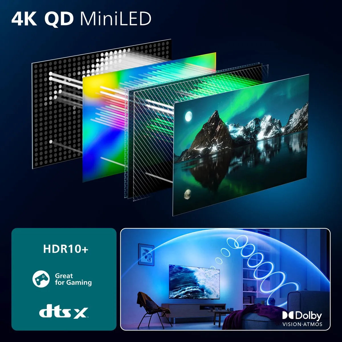 Philips 85MLED910/12 85 inch QD-MiniLED TV - Zwart