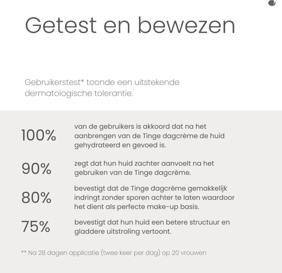 Tinge Natuurlijke Dagcrème 50ml - Voor Acne-gevoelige Huid