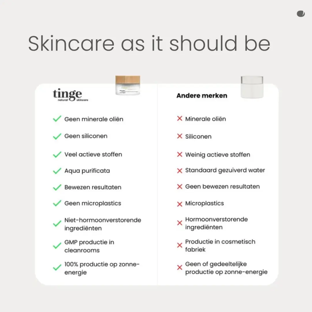 Tinge Natuurlijke Dagcrème 50ml - Voor Acne-gevoelige Huid