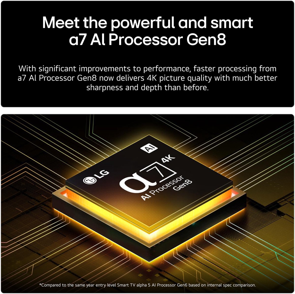 LG 55UA75006LA - 55 inch - 4K LED - 2025