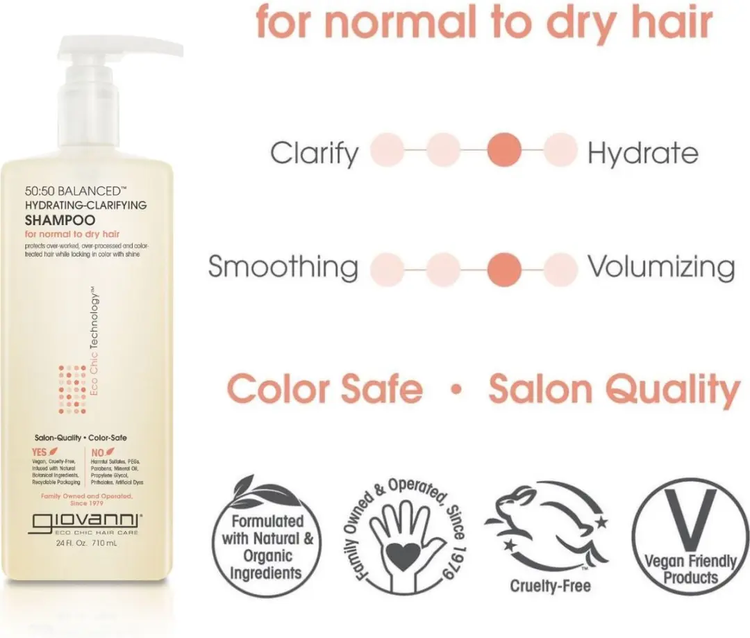 Giovanni Cosmetics 50:50 Balanced Hair Care Set Shampoo & Conditioner 1420ml