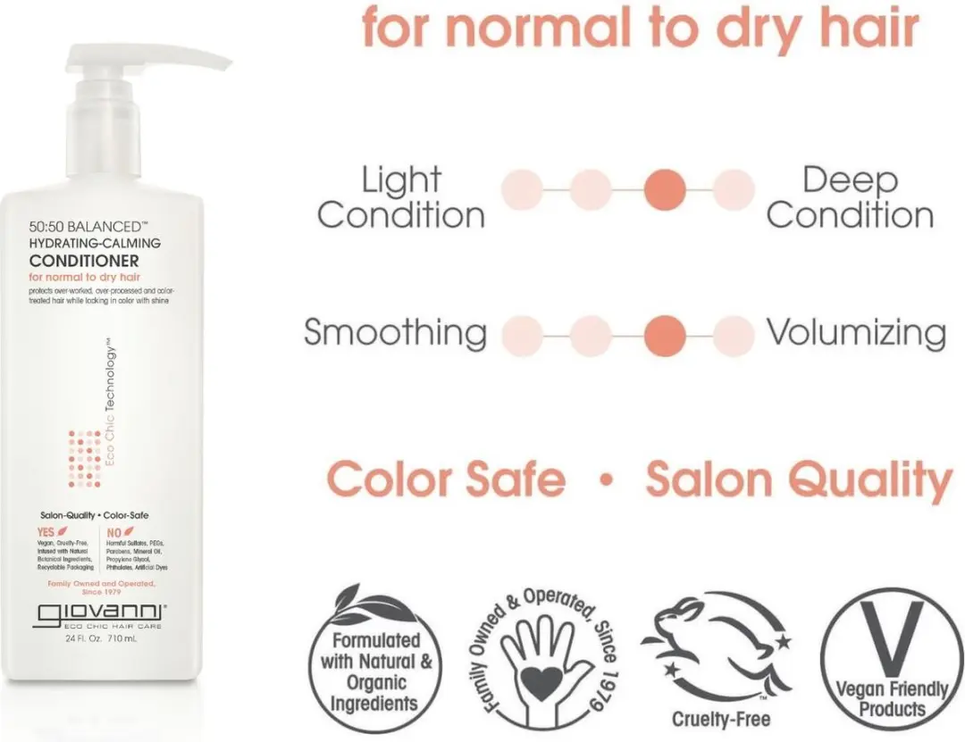 Giovanni Cosmetics 50:50 Balanced Hair Care Set Shampoo & Conditioner 1420ml