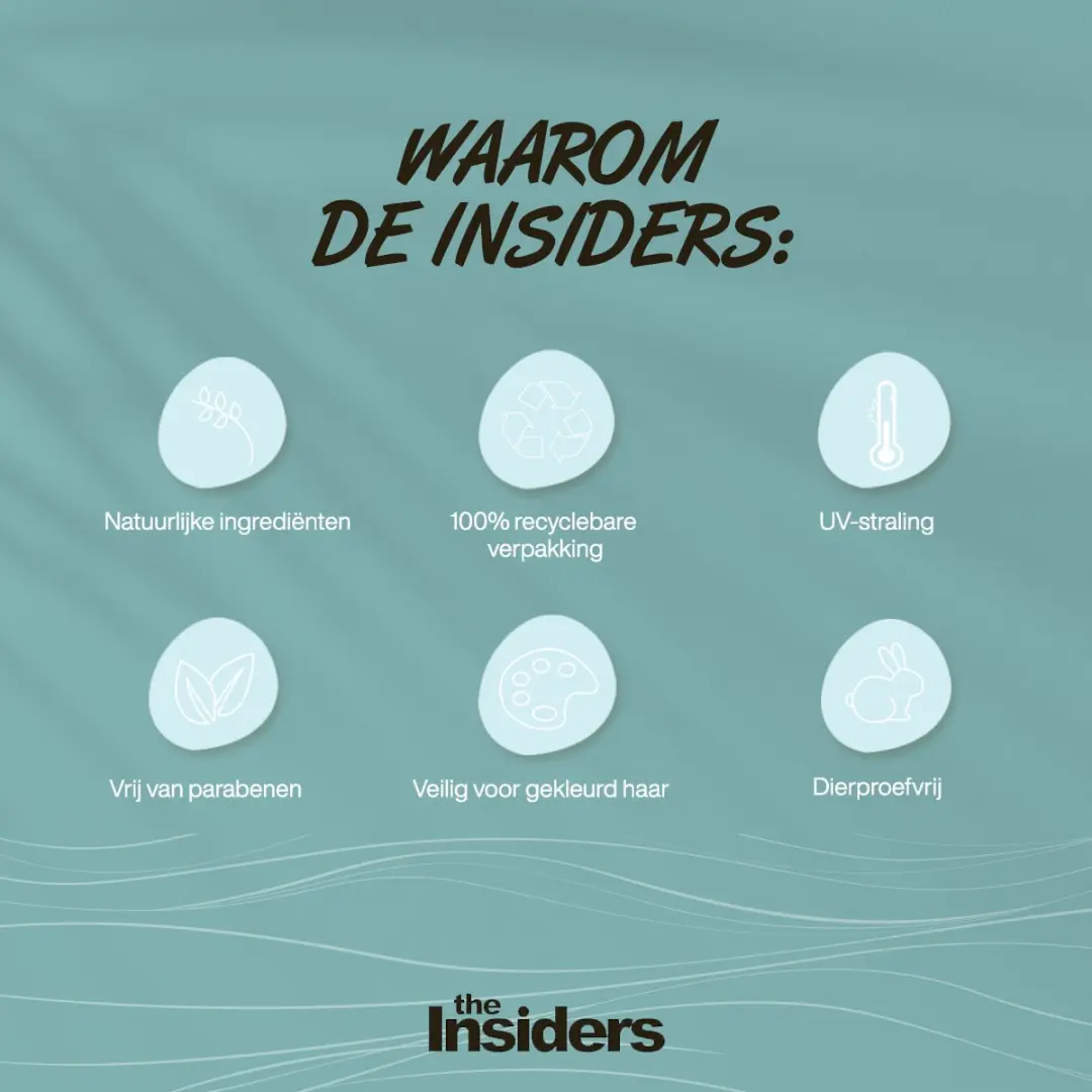 The Insiders CNTRL 2nd Day Matte Paste 100ml