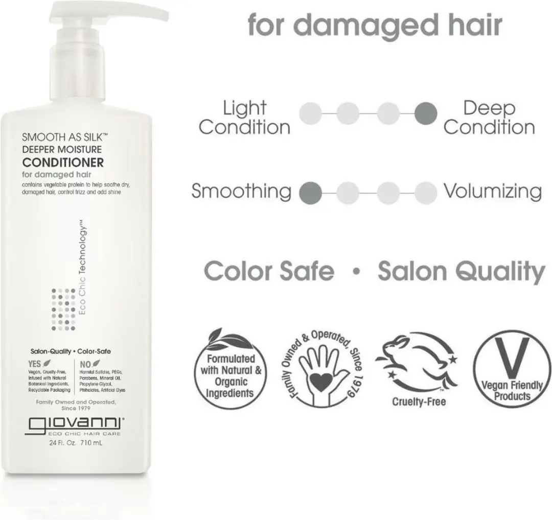 Giovanni Cosmetics Smooth as Silk Set - Shampoo & Conditioner 1420ml