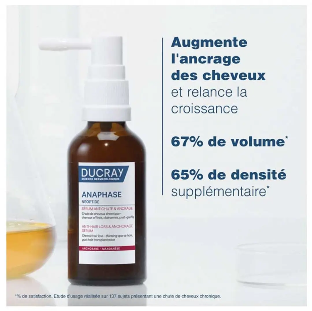 Ducray Neoptide Expert Serum - 2x50ml
