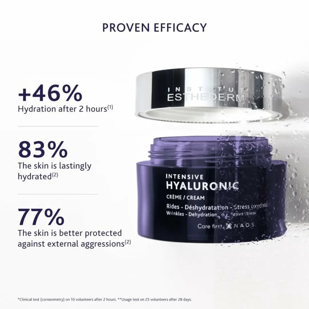 Institut Esthederm Intensive Hyaluronic Dagcrème 50ml