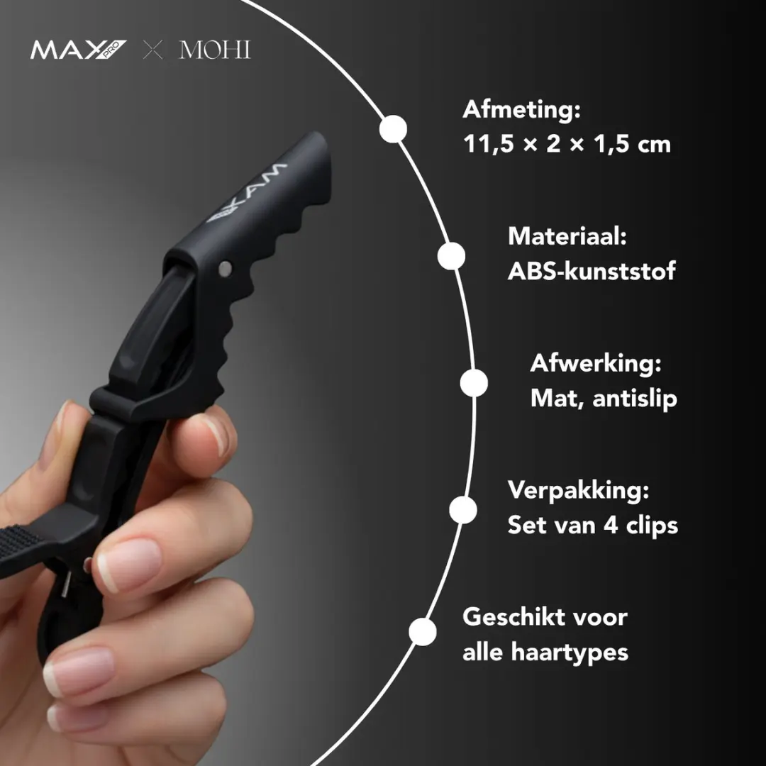 Max Pro x MOHI Grip Clips - 4 Stuks - Zwart