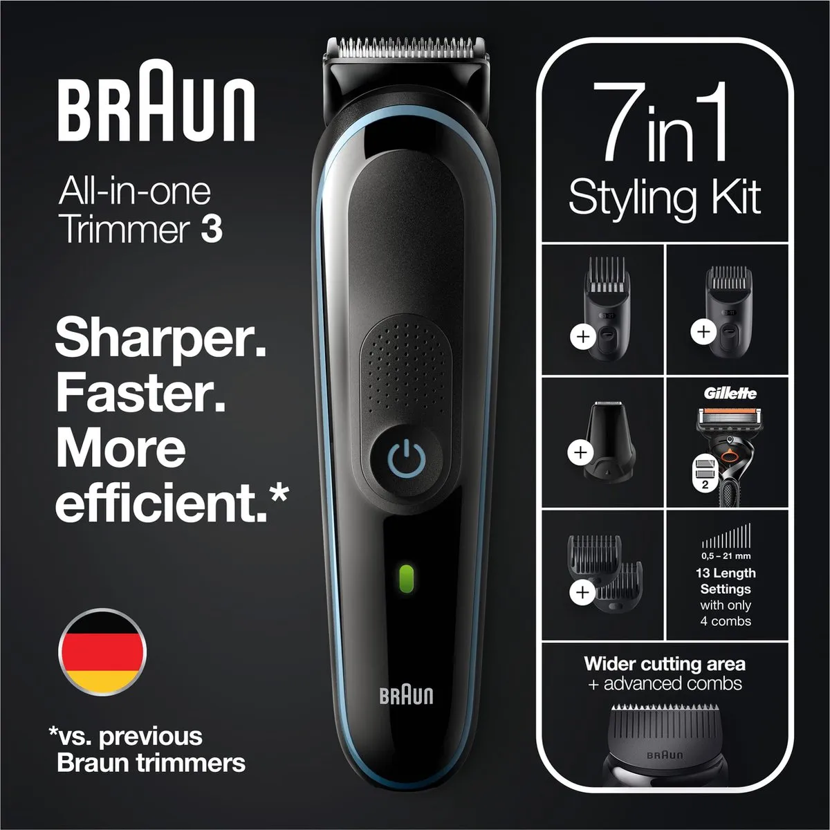 Braun Series 5 MGK5355 Multigroomer - 7-in-1 - Zwart/Blauw