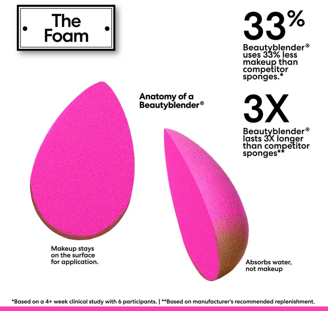 Beautyblender Bouncehaus Essentials Set - 3 Stuks