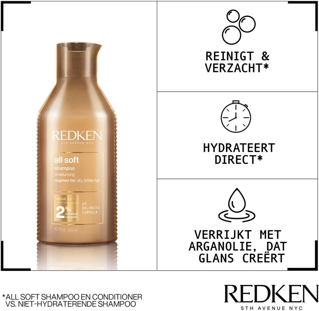 Redken All Soft Duo Shampoo & Conditioner 630ml