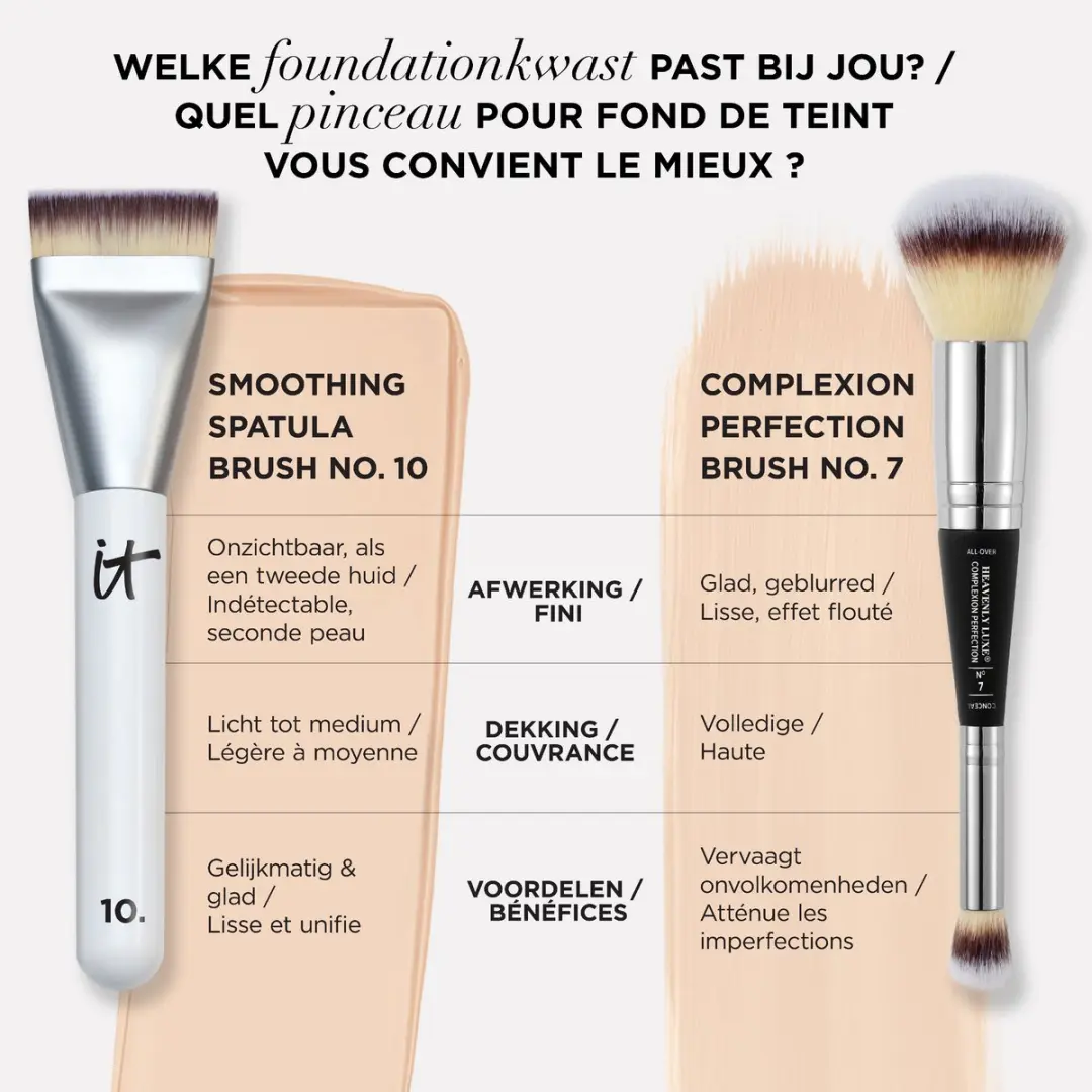 IT Cosmetics Heavenly Luxe Undetectable Complexion Spatula Brush
