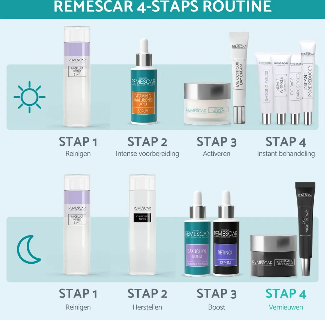 Remescar Regenererende Nachtcrème 50ml