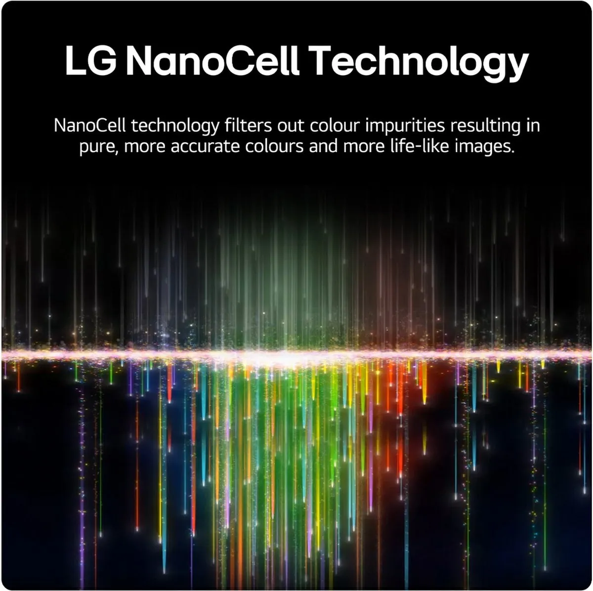 LG 55NANO82T6B 55 inch 4K Nanocell LED TV - Zwart
