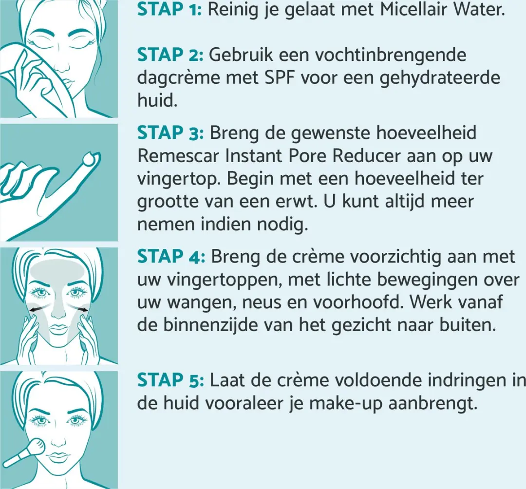 Remescar Instant Pore Reducer 20ml - Gezicht Primer