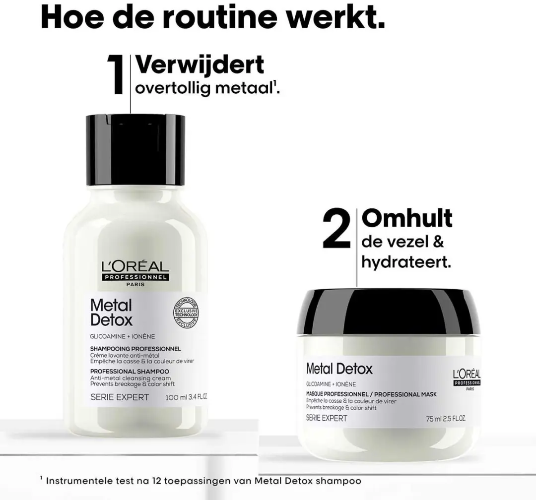 L'Oréal Professionnel Metal Detox Discovery Duo Set - Masker & Shampoo 175ml