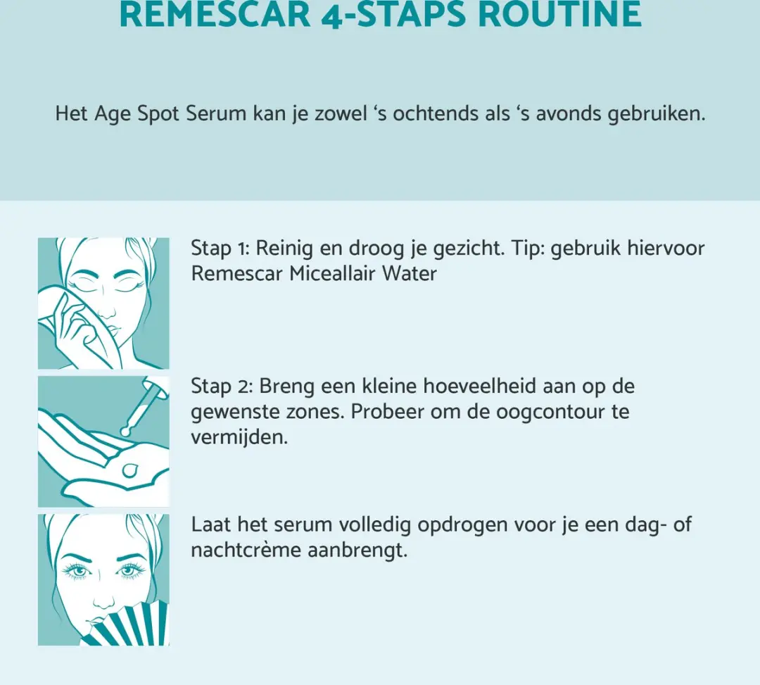 Remescar Age Spot Serum 30ml - Pigmentvlekken
