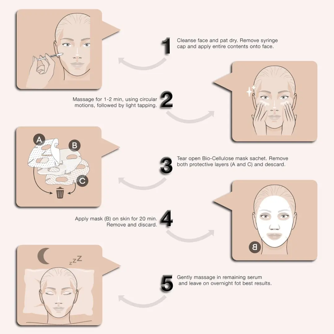 Starskin 2-Stappen Micro-Filler Sheet Mask - 30g Roze