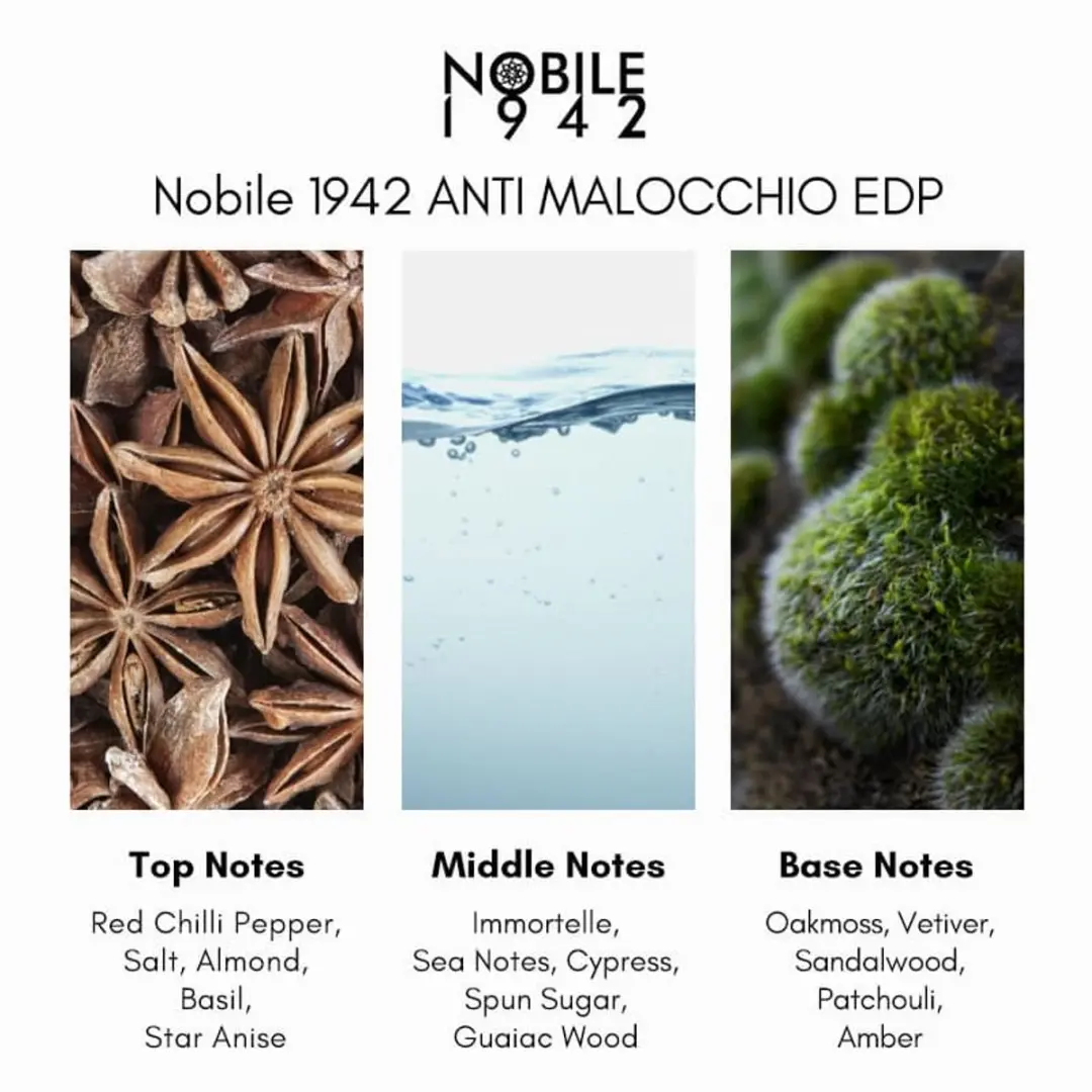Nobile 1942 Anti Malocchio Eau de Parfum 75ml