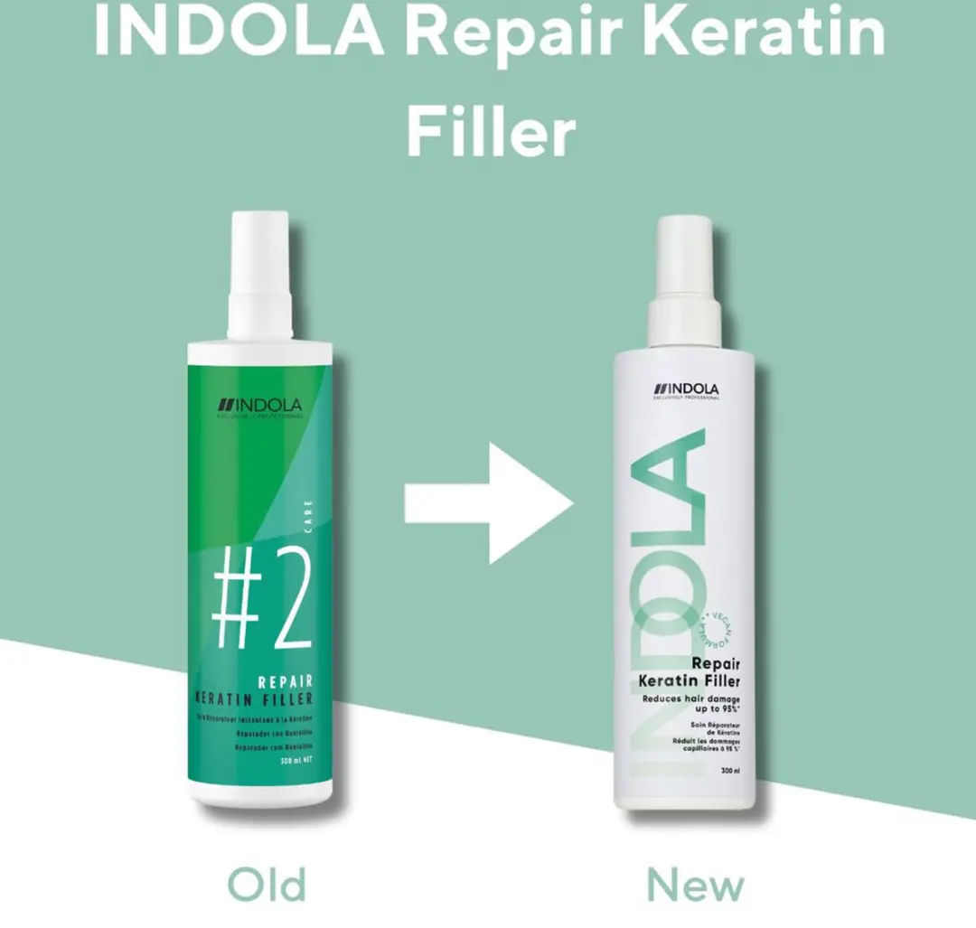 Indola Repair Keratine Filler Treatment 300ml