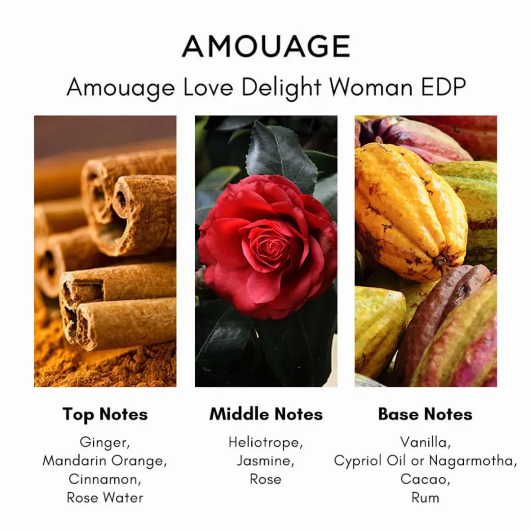 Amouage Love Delight Woman Eau de Parfum 100ml