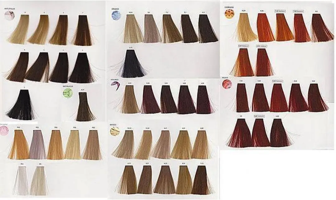 L'Oréal Professionnel LuoColor Haarverf 50ml - 8.23 Blond