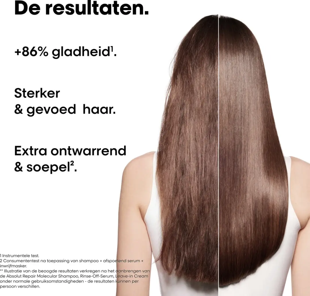 L'Oréal Professionnel Absolut Repair Molecular Bundel - 650ml