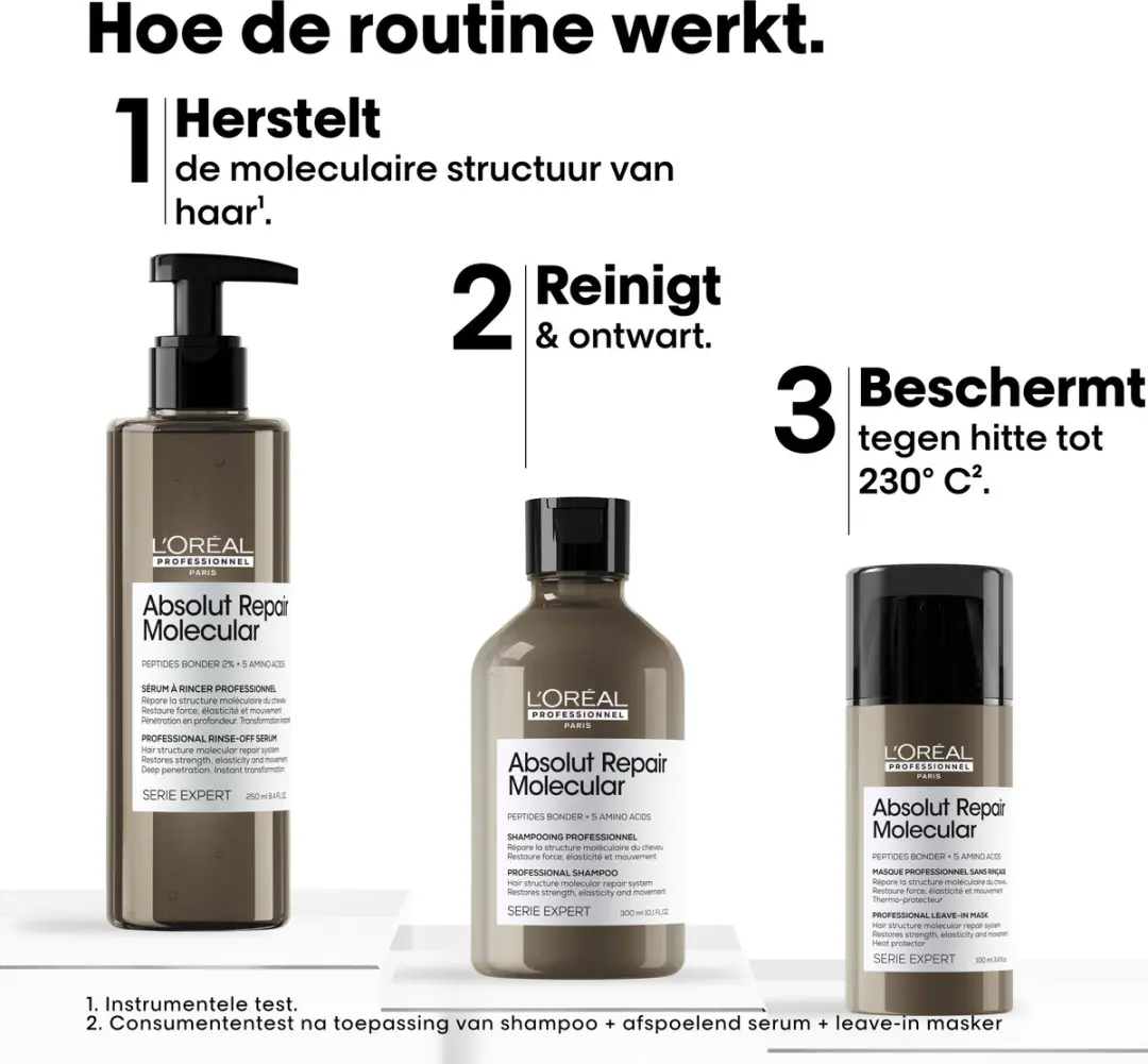 L'Oréal Professionnel Absolut Repair Molecular Bundel - 650ml