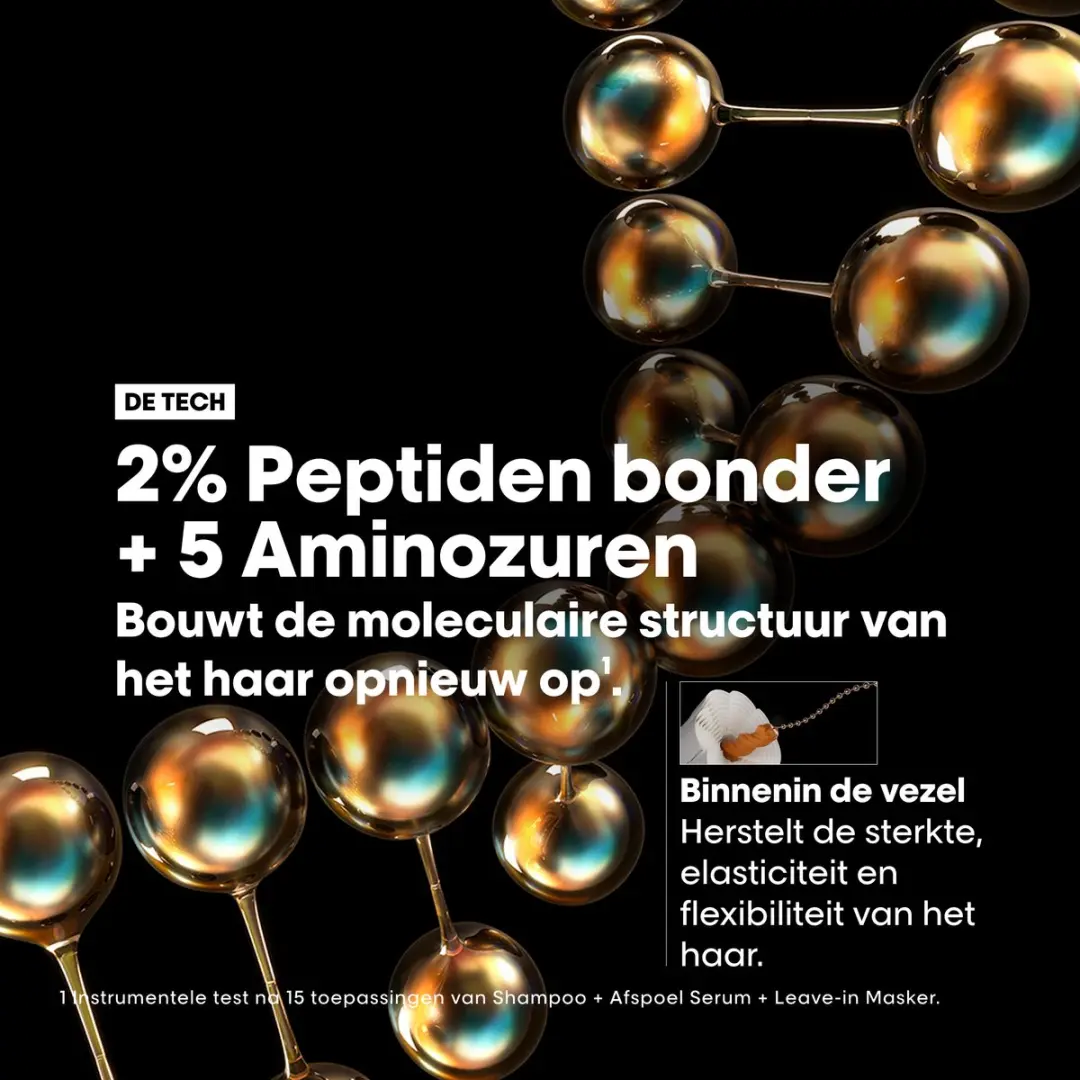 L'Oréal Professionnel Absolut Repair Molecular Bundel - 650ml