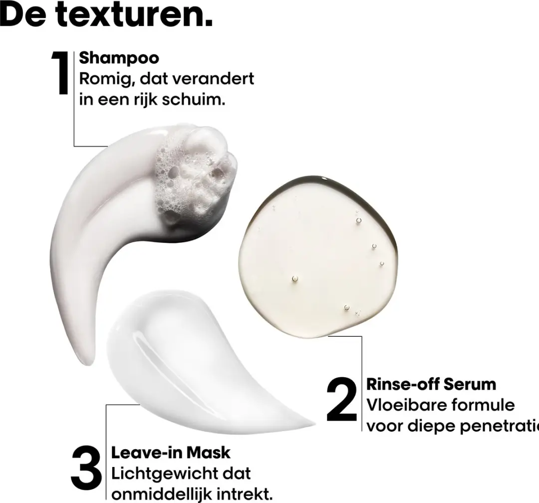 L'Oréal Professionnel Absolut Repair Molecular Bundel - 650ml - afbeelding 6 van 6