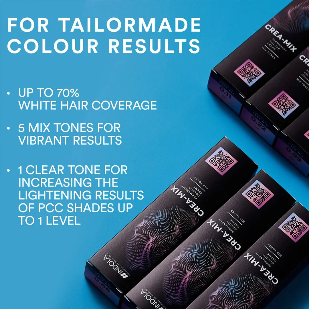 Indola Profession Permanent Caring Color 0.11 60ml - Zwart