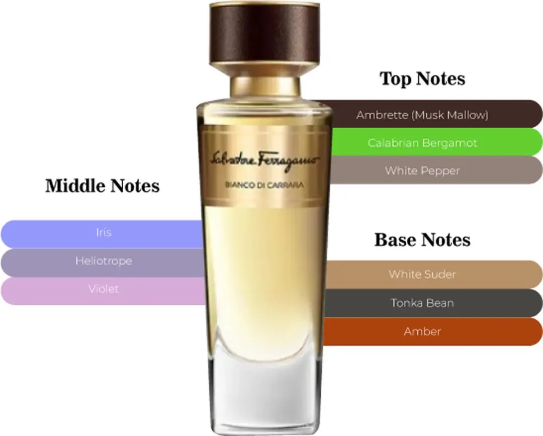 Salvatore Ferragamo Tuscan Creations Eau de Parfum 100ml