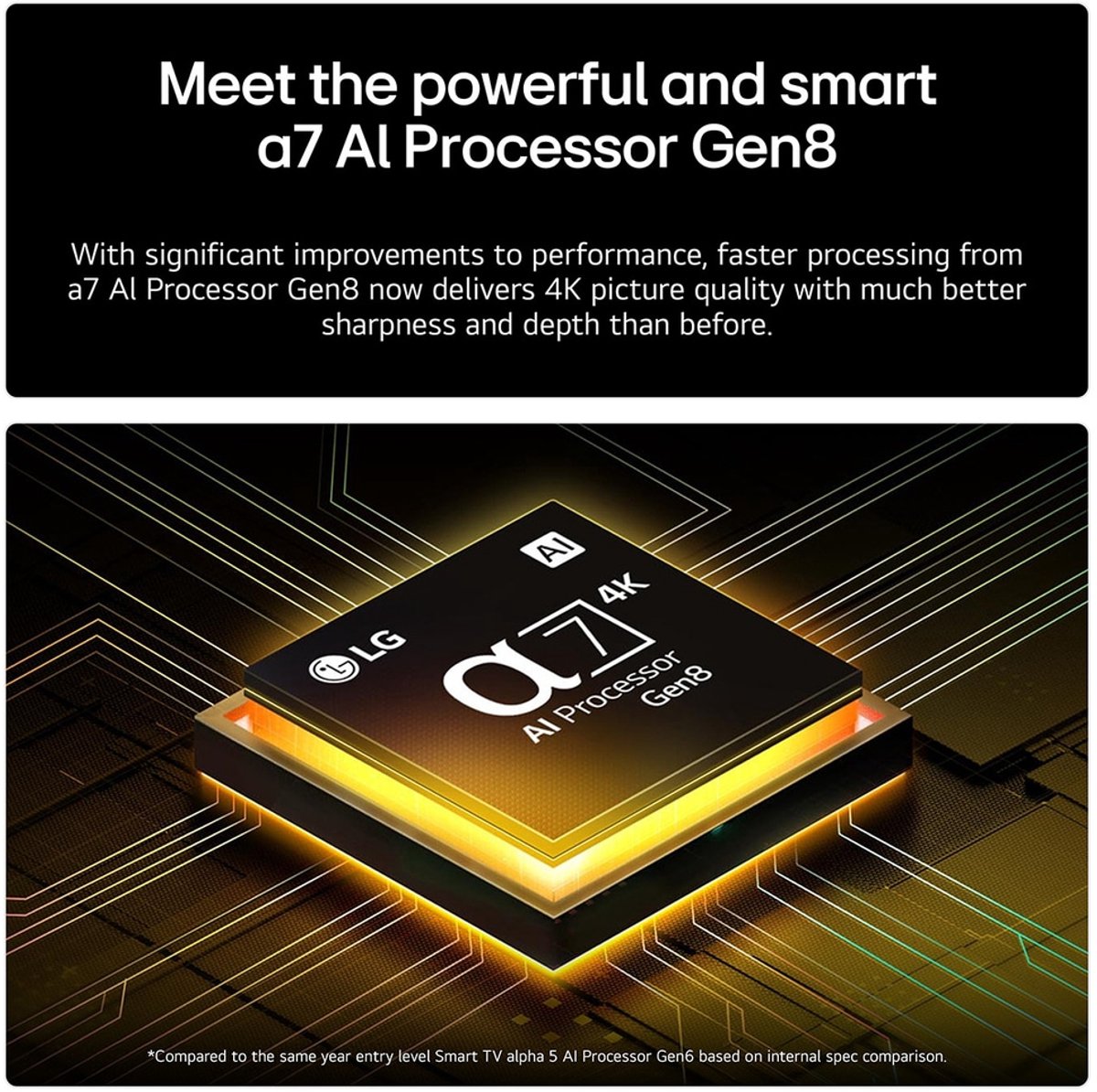 Smart TV LG 55NANO80A6B.AEU 55" 4K Ultra HD LED HDR D-LED NanoCell