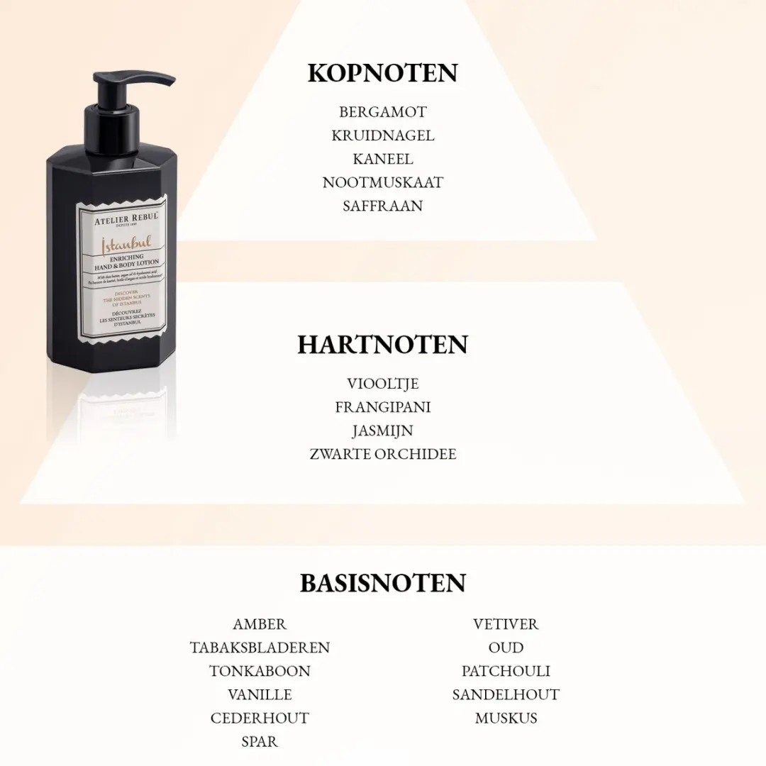 Atelier Rebul Istanbul Hand & Body Lotion 400ml - Houtige & Kruidige Geur