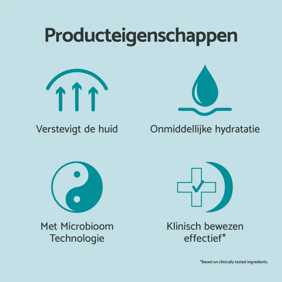 Remescar Hydraterend Oogcontour Serum 15ml