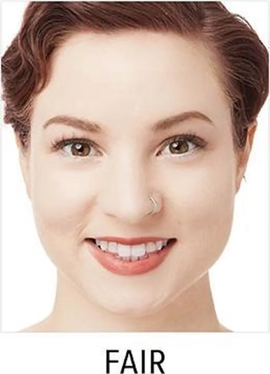 IT Cosmetics Your Skin But Better CC+ Crème SPF50+ Fair 12ml