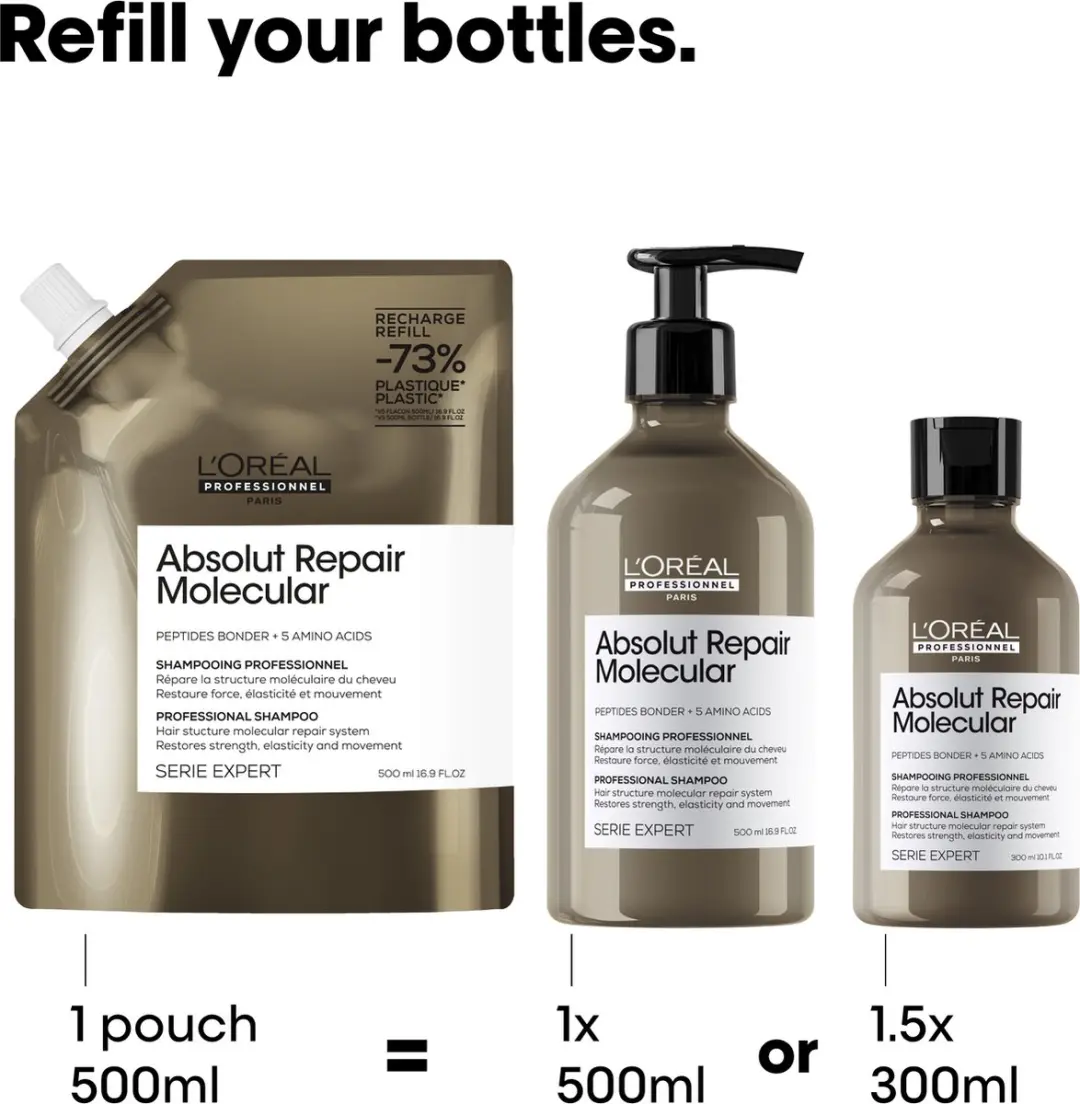 L'Oréal Professionnel Absolut Repair Shampoo 500ml