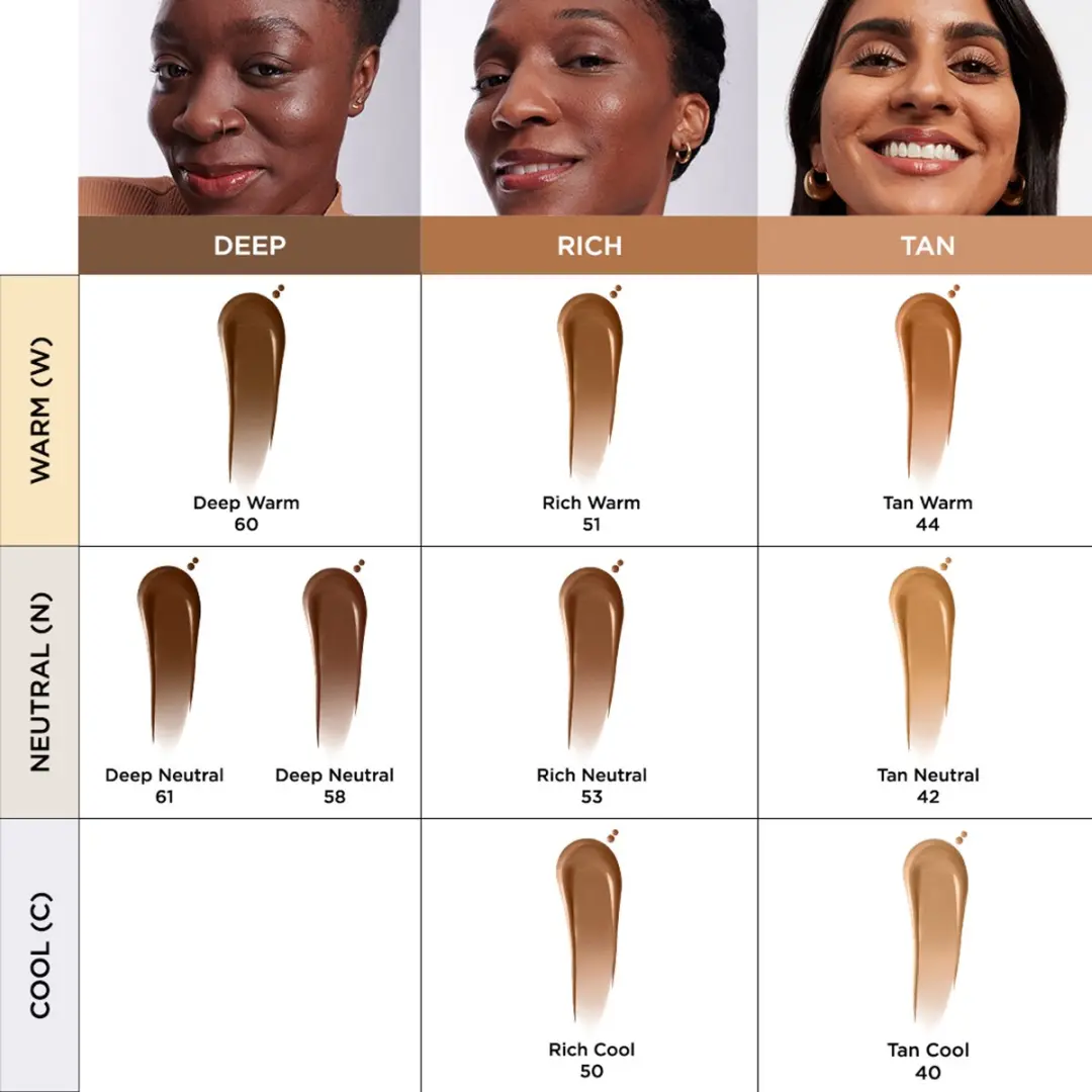 IT Cosmetics Bye Bye Dark Spots Concealer Deep Warm 60 - 6.7ml