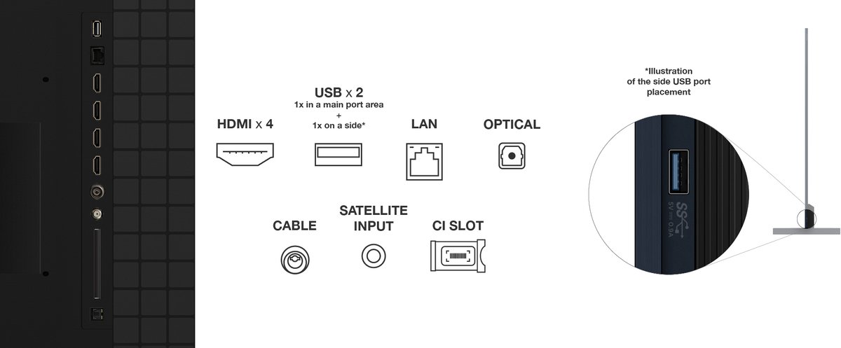 TCL 98X11K - 98 inch - 4K QD-MiniLED - 2025