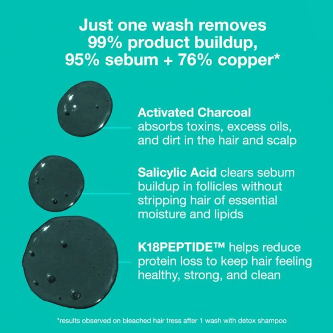 K18 Peptide Prep Detox Shampoo 930ml