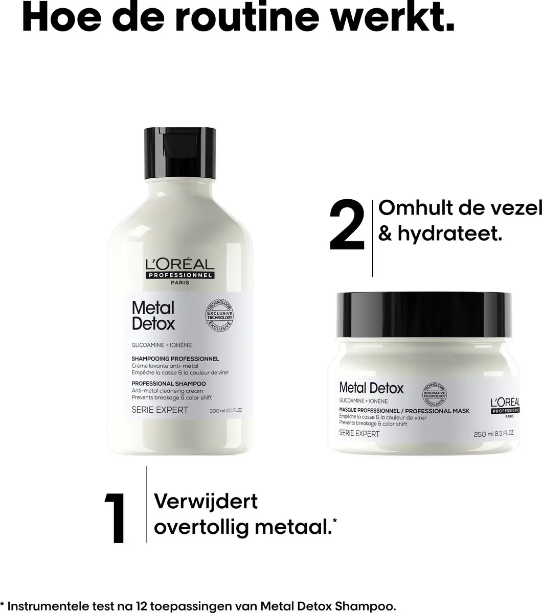 L'Oréal Professionnel Metal Detox Bundel - Shampoo 300ml + Masker 250ml
