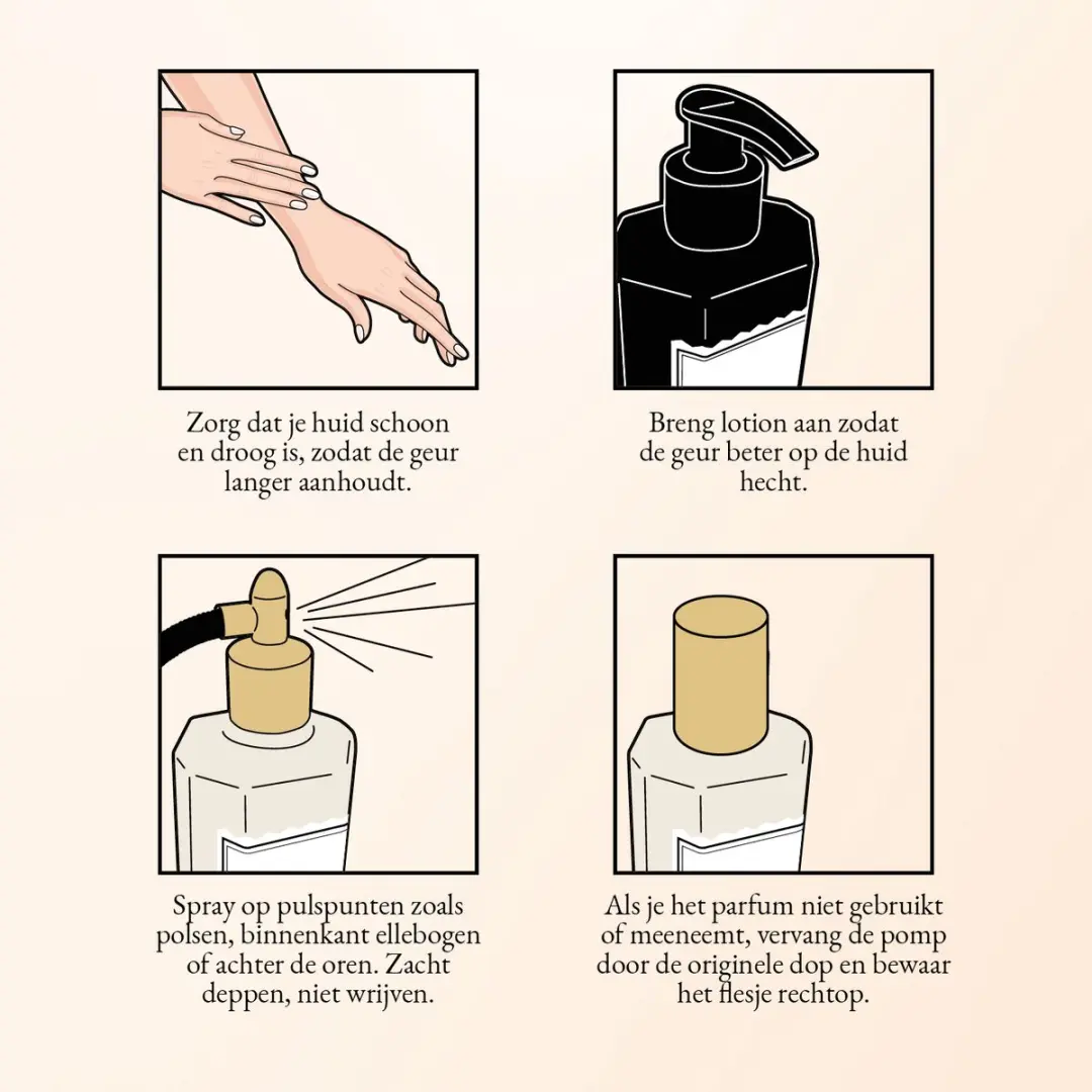 Atelier Rebul Istanbul Eau de Parfum 12ml - Houtig & Kruidig