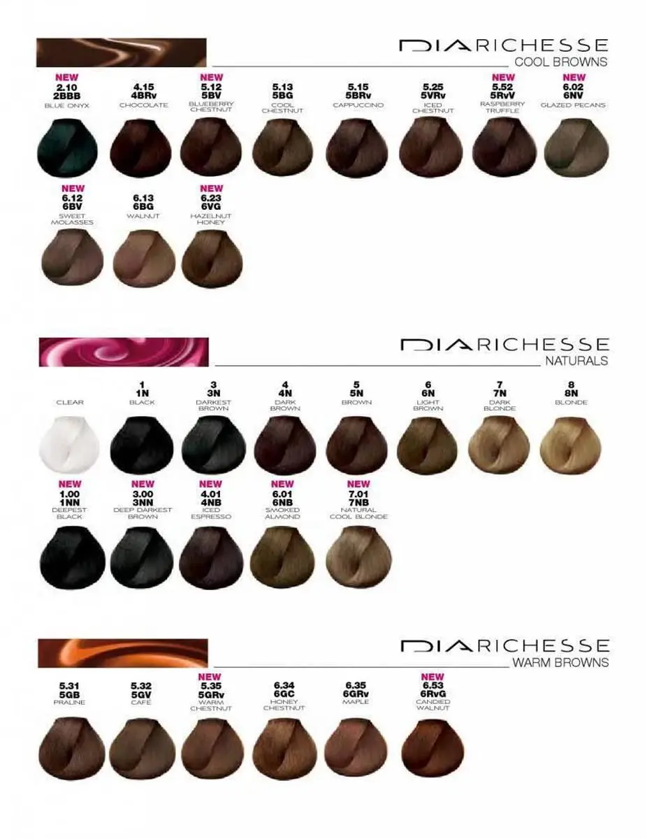 L'Oréal Professionnel Dia Richesse Haarverf 7.31 - 50ml