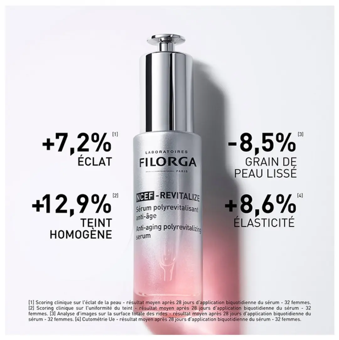 Filorga NCEF Revitalize Anti-Aging Serum 30ml