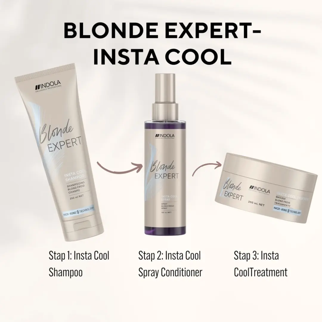 Indola Blonde Expert Insta Cool Spray 150ml - Purple