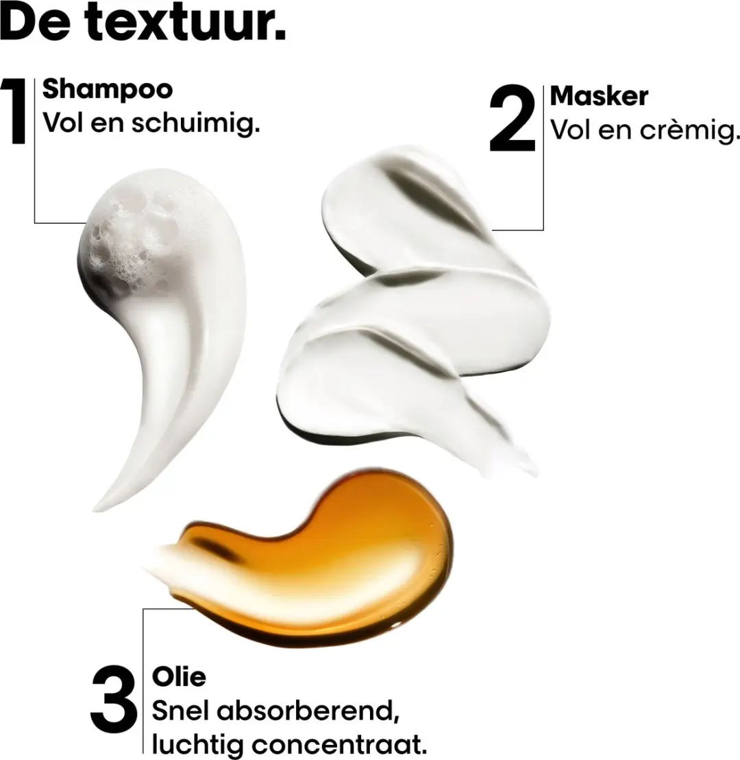 L'Oréal Professionnel Metal Detox Bundel - 645ml