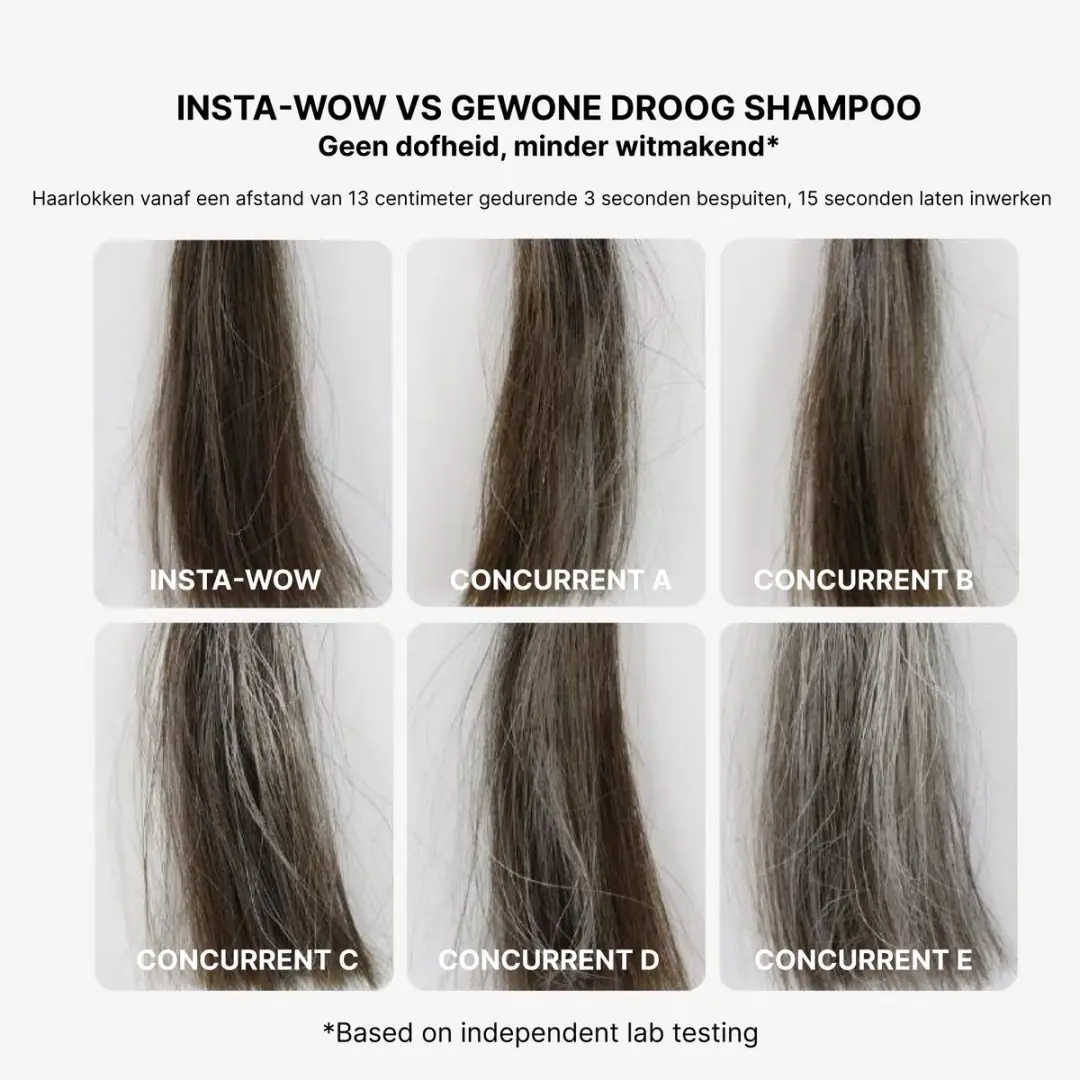 Color Wow Insta-Wow Droogshampoo 60ml