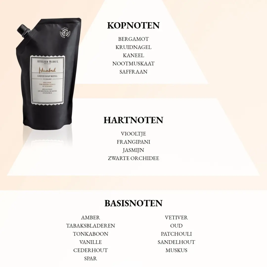 Atelier Rebul Istanbul Handzeep Navulling 500ml - Houtige & Kruidige Geur