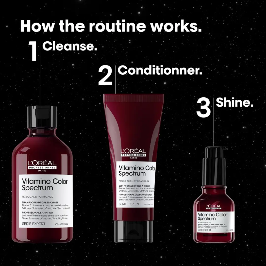 L'Oréal Professionnel Vitamino Color Spectrum Geschenkset - 3 Stuks