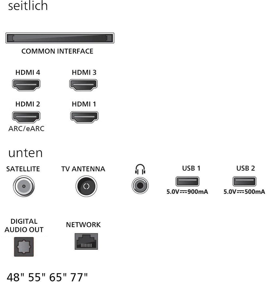 Philips 48OLED760/12 - 48 inch - 4K OLED - 2025